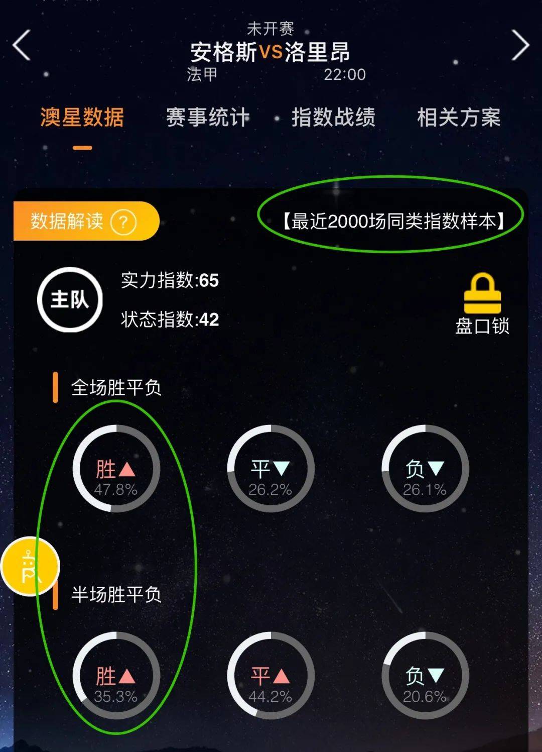 各队球
